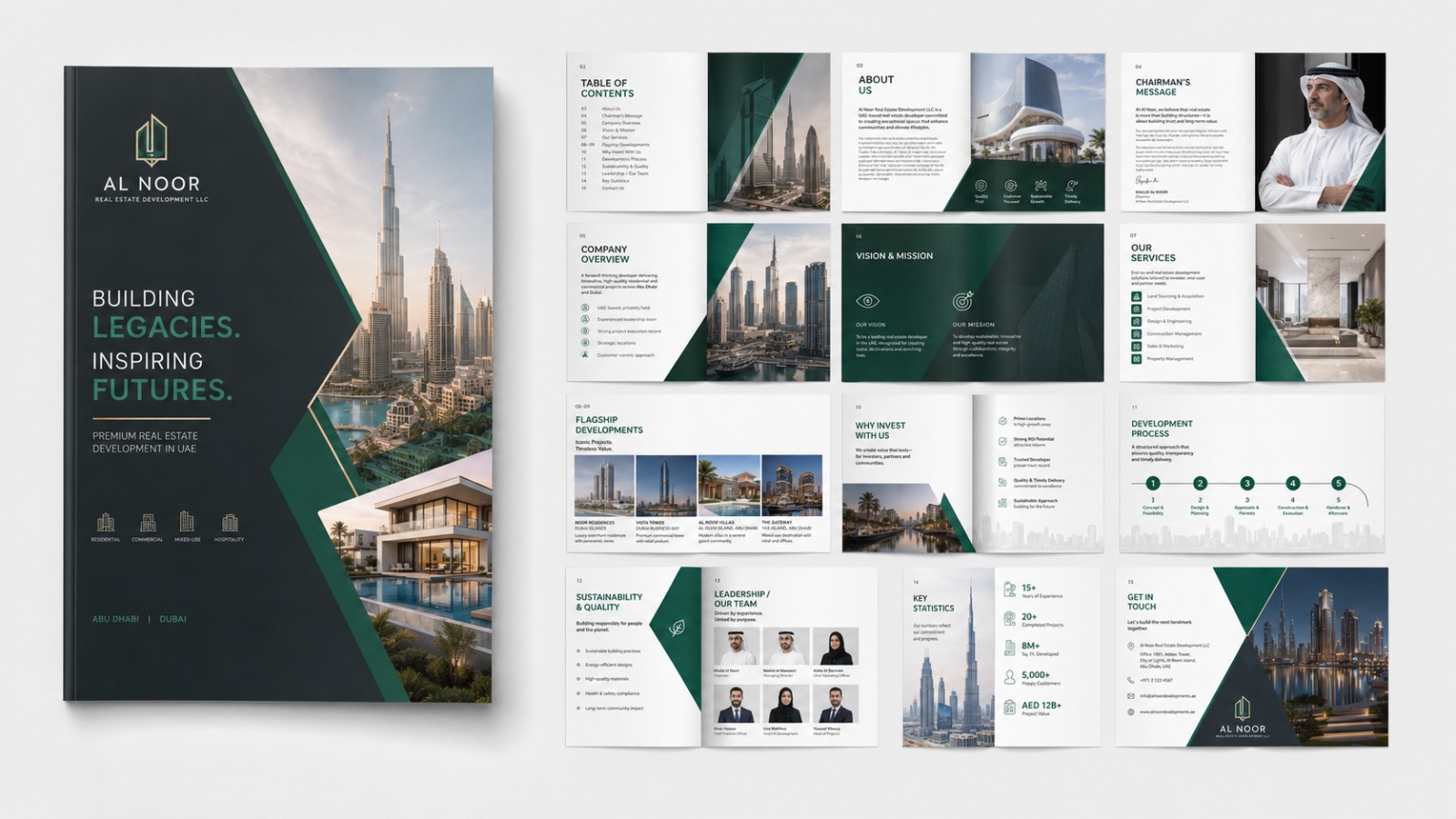 Al Noor Real Estate Development LLC company profile design by StriGrow Technologies