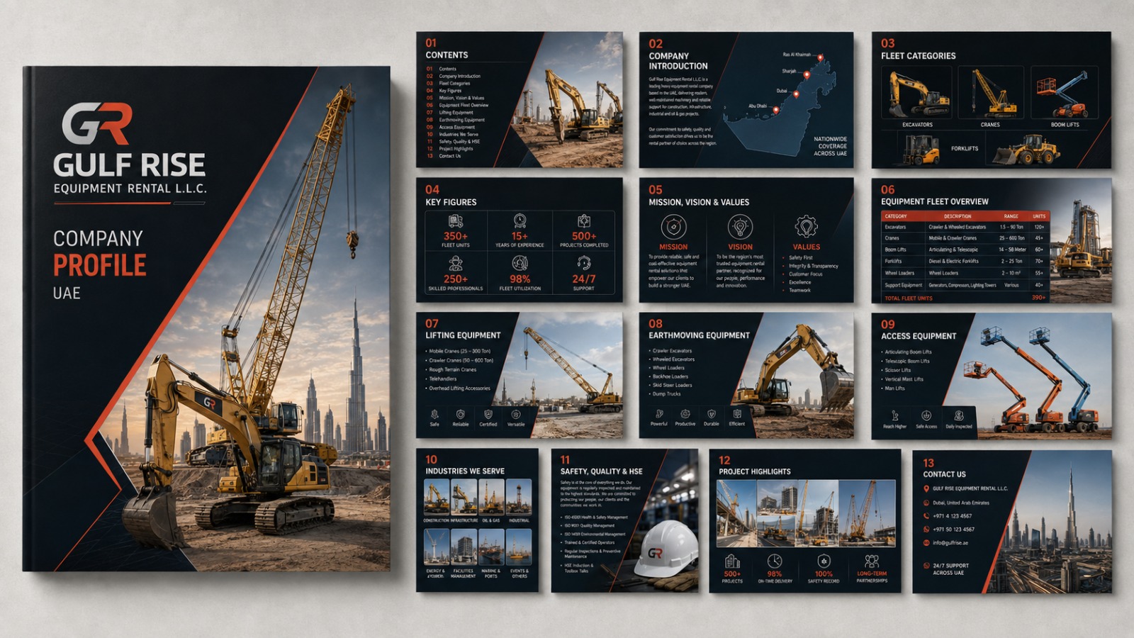 Gulf Rise Equipment Rental L.L.C. company profile design by StriGrow Technologies